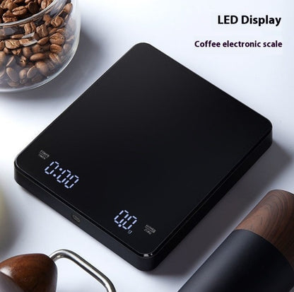 Coffee Scale, Perfect & Accurate