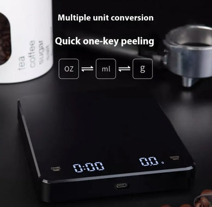 Coffee Scale, Perfect & Accurate