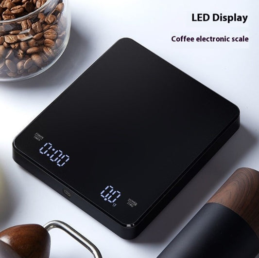Coffee Scale, Perfect & Accurate