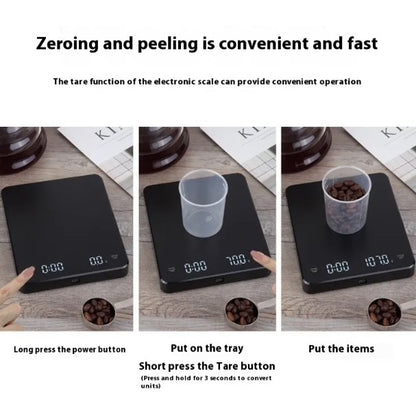 Coffee Scale, Perfect & Accurate